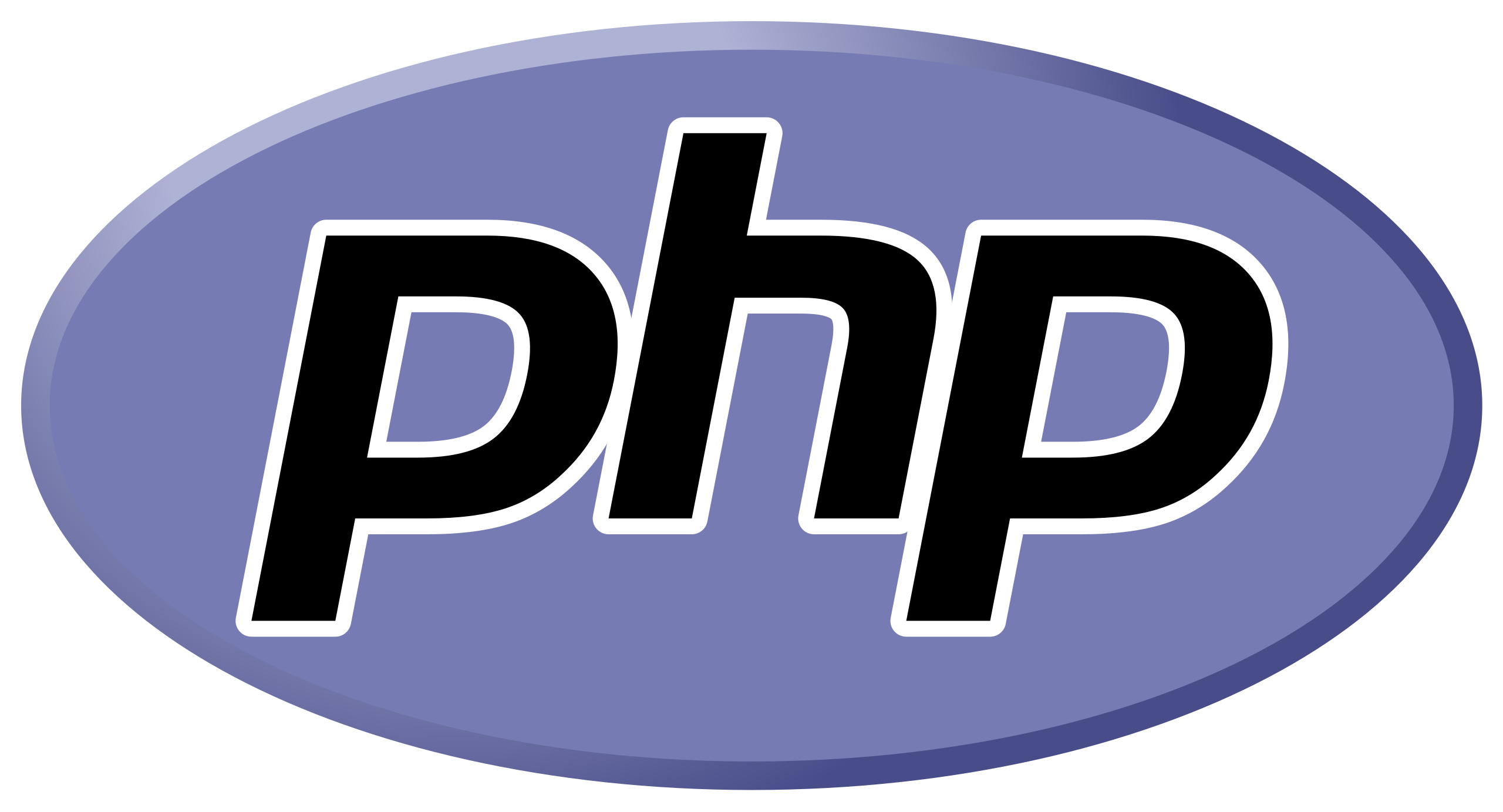 php copy