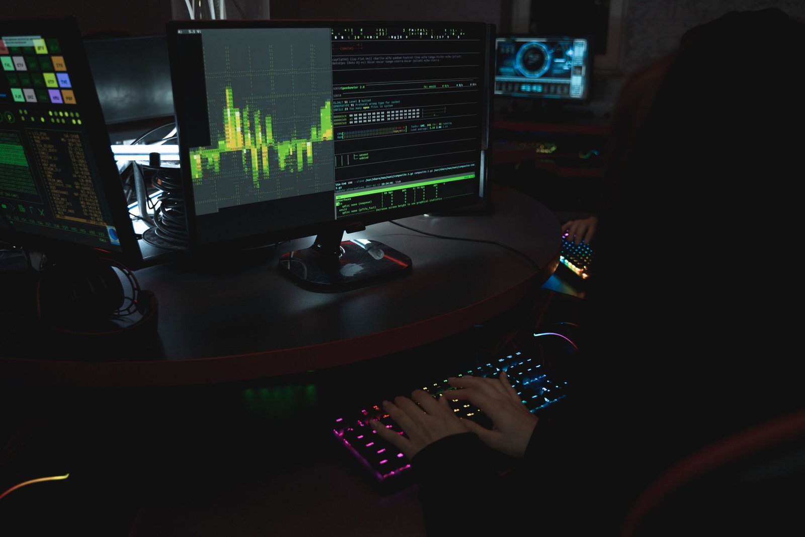 physical Penetration testing